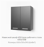 Навесной шкаф 650 (для рабочего стола 650) 65В "Нагано" (Тэкс) 3188